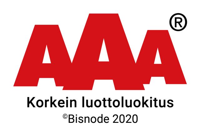 AAA Korkein luottoluokitus